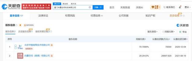 于2020年11月,为吴国辉,经营范围包括科技推广和应用服务